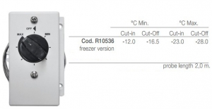 Alternative view of Termostatlar