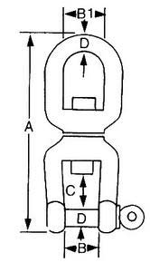 Alternative view of Fırdöndü