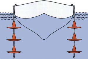 Alternative view of Davis Rocker-Stopper Salıncak çıpa