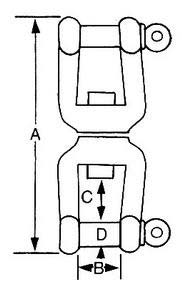 Alternative view of Fırdöndü