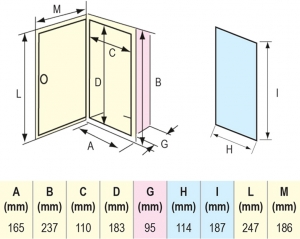 Alternative view of Duş ve yuva