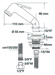 Alternative view of Duş ve yuva