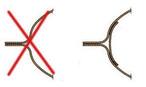 Vetus esnek içme suyu tankı - Görsel 3