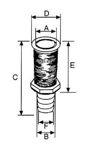 Alternative view of Tahliye borusu