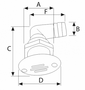 Alternative view of Havalandırma