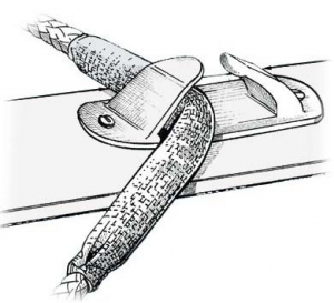 Alternative view of Halat koruyucu