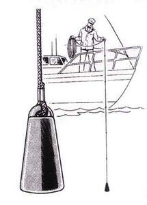 Alternative view of El iskandili