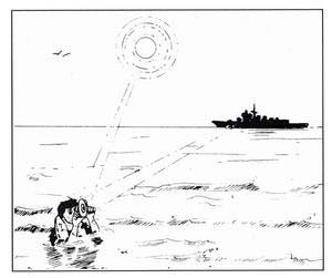 Alternative view of Sinyal aynası