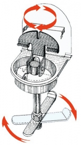 Alternative view of Gömme kulp