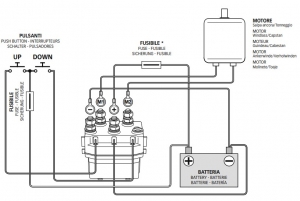 Alternative view of Solenoid