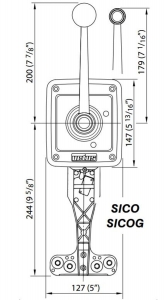 Alternative view of Vetus kumanda kolu