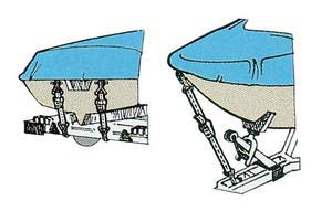 Alternative view of Kayışlı gergi