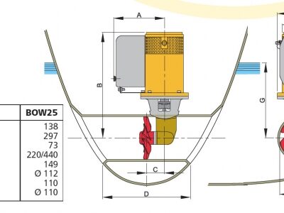 Alternative view of Vetus Baş Manevra Pervanesi