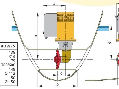 Alternative view of Vetus Baş Manevra Pervanesi