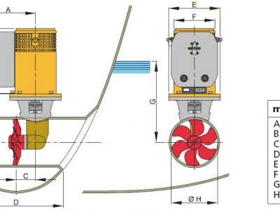 Alternative view of Vetus Baş Manevra Pervanesi