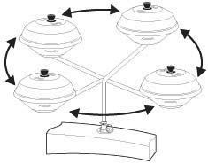 Alternative view of Magma Mangallar için güverte montaj kiti