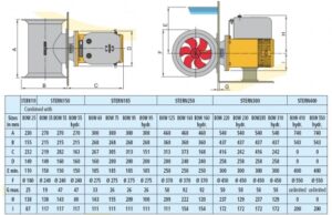 Alternative view of Vetus kıç pervanesi montaj kiti