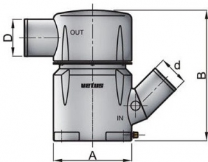 Alternative view of Kompakt Waterlock, yüksek performanslı tekneler için