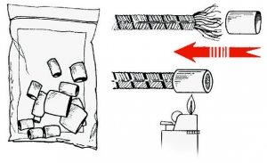 Alternative view of Halat için makaron