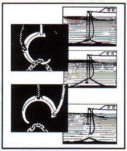 Alternative view of Çıpa kurtarma kancası