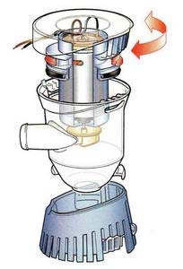 Alternative view of Attwood Tsunami sintine pompaları