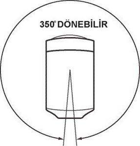 Alternative view of Guest uzaktan kumandalı projektör