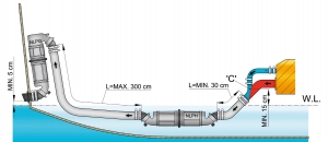 Vetus Muffler/Goose Neck - Görsel 3