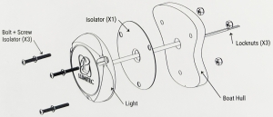 Alternative view of Lumitec İzolasyon kiti