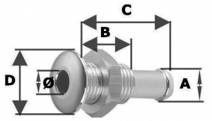 Alternative view of Mini firar