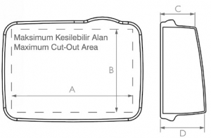 Scanpod Dümen üstü pod - Görsel 3