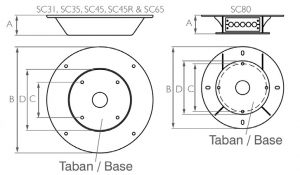 Scanstrut Satcom anten braketleri - Görsel 3