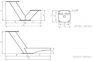 Scanstrut Dual PowerTower® - Görsel 3