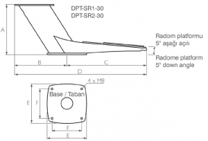 Scanstrut Dual PowerTower® - Görsel 4