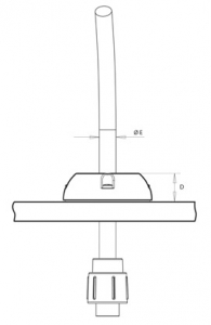 Scanstrut kablo çıkışları - Görsel 3