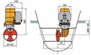 Alternative view of Vetus Baş Manevra Pervanesi