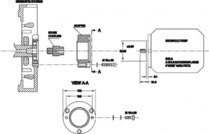Alternative view of PTO Kit