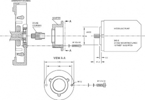 Alternative view of PTO Kit