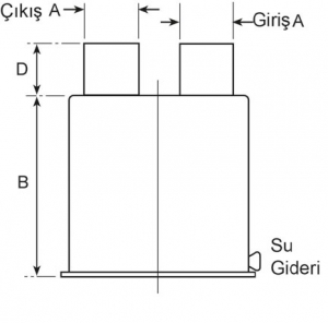 Alternative view of Halyard Susturucu