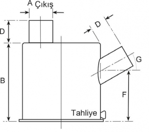 Alternative view of Halyard Susturucu