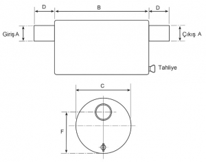 Alternative view of Halyard Susturucu