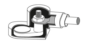 Alternative view of Döner kablo muhafazası