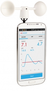 Alternative view of Vaavud Mjolnir Anemometre