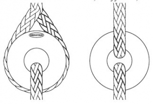 Düşük sürtünmeli halkalar - Görsel 3