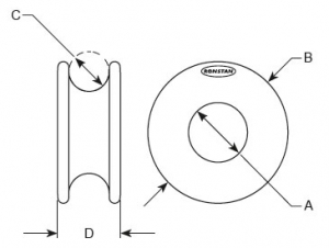 Düşük sürtünmeli halkalar - Görsel 4