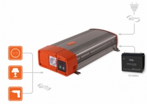 Alternative view of WhisperPower Supreme Combi 1200-40