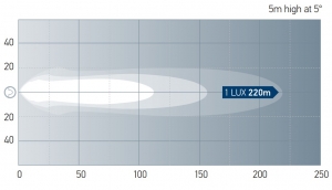 Hella Marine RokLUME 280N Gen 2 led Projektör - Görsel 3