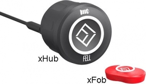 Alternative view of MOB+ Kablosuz Stop Anahtarı Sistemi