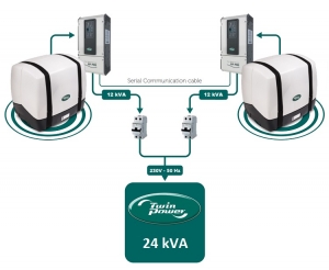 WhisperPower PICCOLO 12 MARİN JENERATÖR - Görsel 3