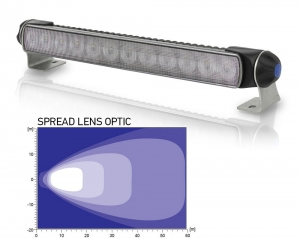 Hella Marine Sea Hawk-XLB Projektör - Görsel 3