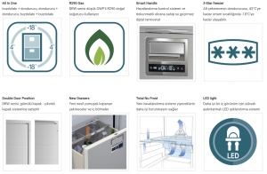 Alternative view of Hepsi Bir Arada Buzdolabı. Model DRW180A